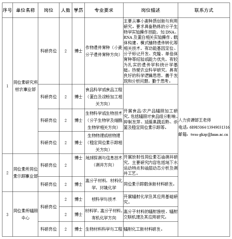 1695175014584158.png 微信截图_20230920095447.png